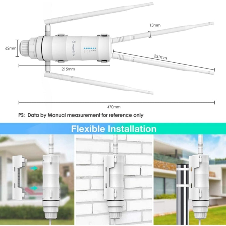 WAVLINK WN572HP3 AC1200 デュアルバンド耐候性無線ルーター 屋外WiFiエクステンダー、米国プラグ、EUプラグ、英国プラグ、オーストラリアプラグ