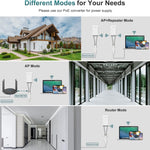 WAVLINK WN570HP2 屋外耐候性300Mbps WiFiエクステンダー 無線APリピーター、米国プラグ、EUプラグ