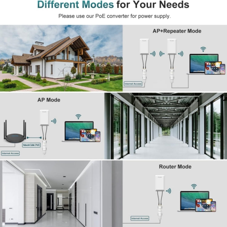 WAVLINK WN570HP2 屋外耐候性300Mbps WiFiエクステンダー 無線APリピーター、米国プラグ、EUプラグ