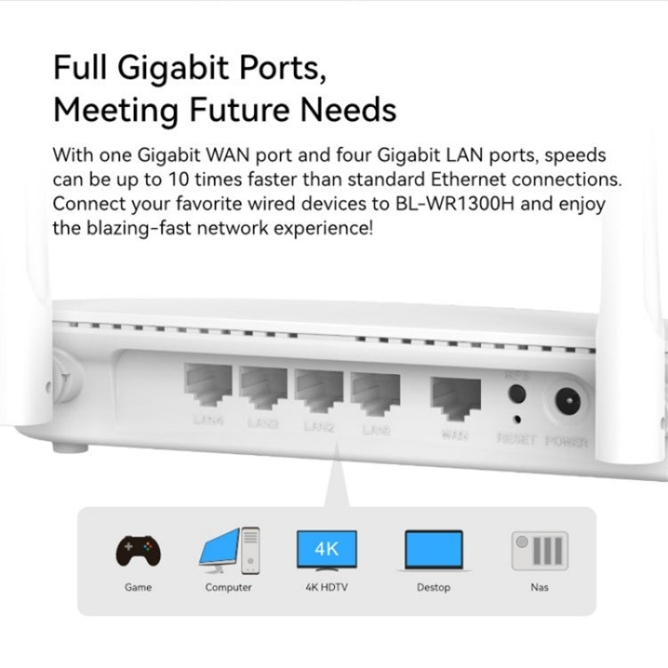 LB-LINK WR1300H フルギガビットポート 1200M 高速デュアルバンド 5G WiFiリピーター ワイヤレスルーター
