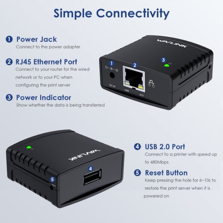 WAVLINK NU72P11 100Mbpsネットワークプリントサーバー USB 2.0ネットワークプリンタ電源アダプター、USプラグ、UKプラグ、EUプラグ、AUプラグ