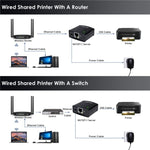 WAVLINK NU72P11 100Mbpsネットワークプリントサーバー USB 2.0ネットワークプリンタ電源アダプター、USプラグ、UKプラグ、EUプラグ、AUプラグ