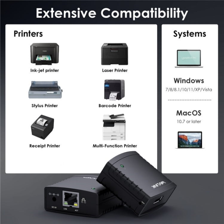 WAVLINK NU72P11 100Mbpsネットワークプリントサーバー USB 2.0ネットワークプリンタ電源アダプター、USプラグ、UKプラグ、EUプラグ、AUプラグ