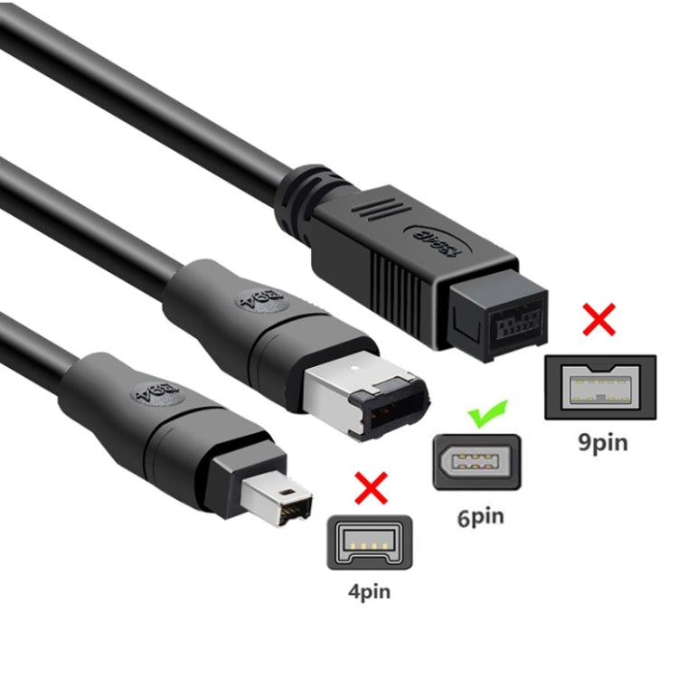 JUNSUNMAY ファイアワイヤー IEEE 1394 6ピンオスからUSB 2.0オスアダプター変換ケーブルコード、1.8m、3m、4.5m