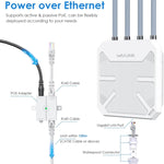 WAVLINK WN573HX3 AX3000 防水屋外WiFi ワイヤレス屋外デュアルバンドルーター、USプラグ、UKプラグ、EUプラグ、AUプラグ