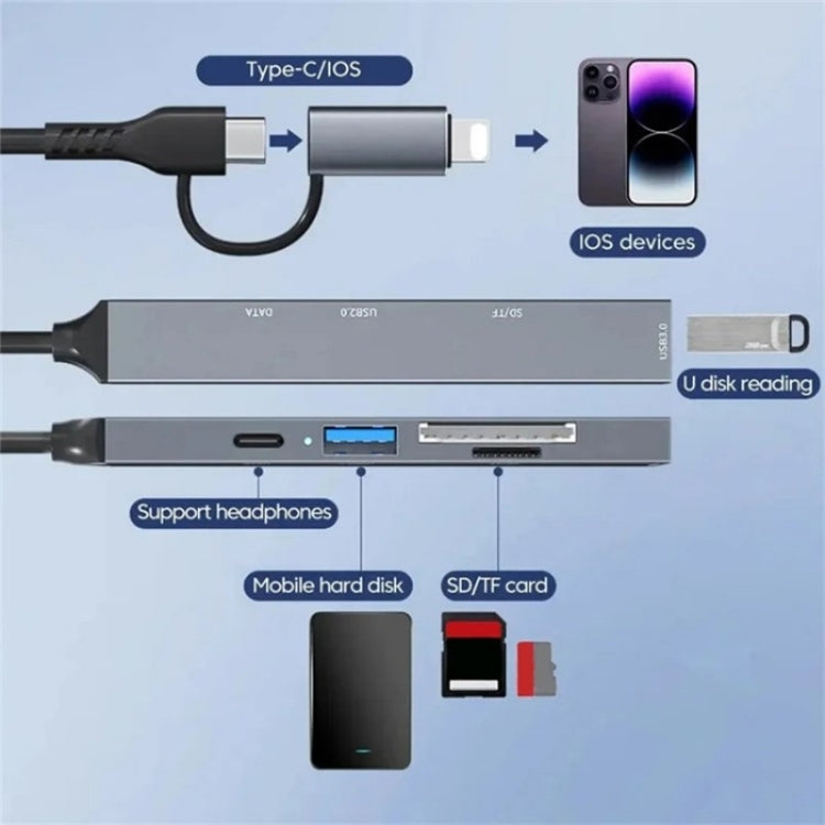 ADS-805 8ピン + Type-CからUSB-Cデータ + USB 2.0 / 3.0 + SD / TFカードリーダーハブ拡張コンバーター, ADS-805