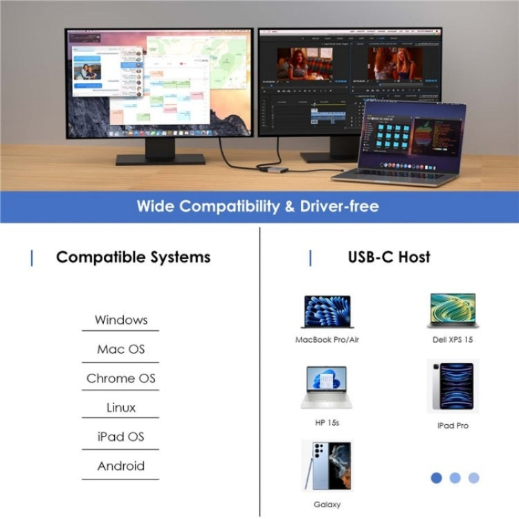 WAVLINK UHP510 Pro 87W PD充電 USB CからデュアルHDコンバーター 4K 60Hzモニターアダプター