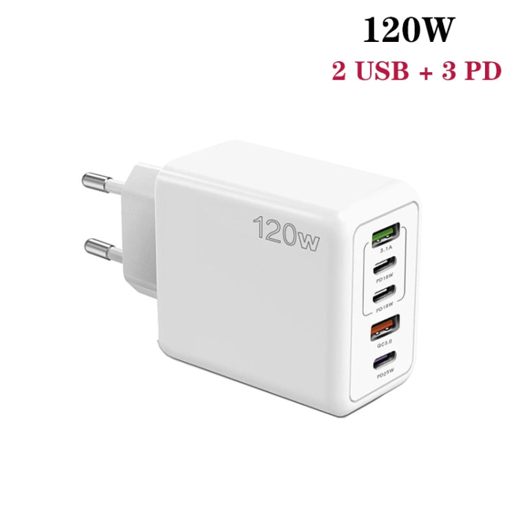 120W 3 PD Type-C デュアルUSB マルチポート充電器 携帯電話用、EUプラグ、EUプラグ