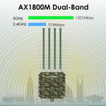 WAVLINK WN573HX1 WiFi 6 AX1800 デュアルバンド ワイヤレスルーター 屋外WiFiアクセスポイント、USプラグ、EUプラグ、UKプラグ、AUプラグ