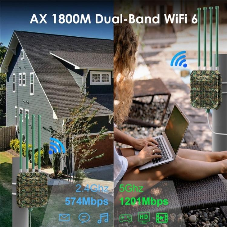 WAVLINK WN573HX1 WiFi 6 AX1800 デュアルバンド ワイヤレスルーター 屋外WiFiアクセスポイント、USプラグ、EUプラグ、UKプラグ、AUプラグ