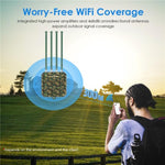 WAVLINK WN573HX1 WiFi 6 AX1800 デュアルバンド ワイヤレスルーター 屋外WiFiアクセスポイント、USプラグ、EUプラグ、UKプラグ、AUプラグ