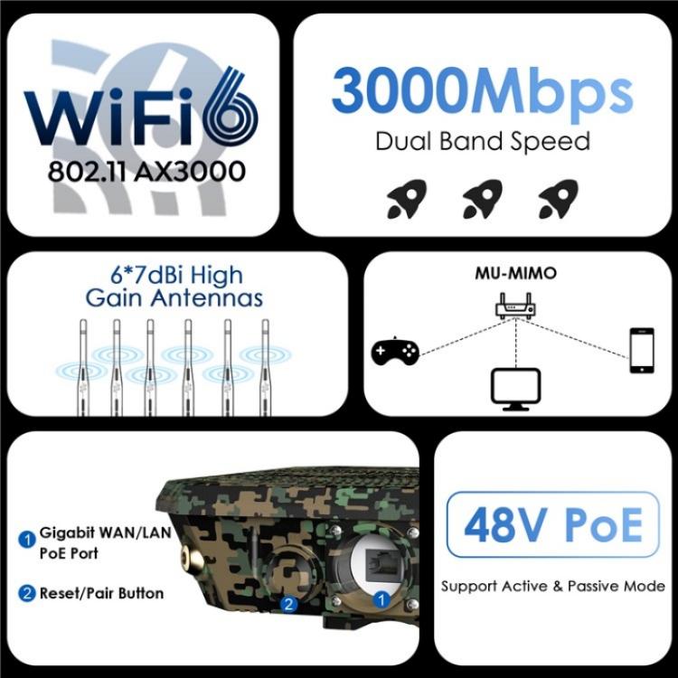 WAVLINK WN588HX3 AX3000 屋外WiFiエクステンダー 6アンテナ デュアルバンドWiFiリピーター、USプラグ、EUプラグ、UKプラグ、AUプラグ