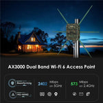 WAVLINK WN588HX3 AX3000 屋外WiFiエクステンダー 6アンテナ デュアルバンドWiFiリピーター、USプラグ、EUプラグ、UKプラグ、AUプラグ