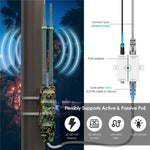 WAVLINK WN570HA2 IP67防水屋外用WiFiエクステンダー AC1200 デュアルバンド無線ルーター、米国プラグ、EUプラグ、英国プラグ、AUプラグ