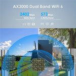 WAVLINK WN573HP3 内蔵12dBi指向性アンテナ搭載屋外用 AX3000 デュアルバンドリピーター、米国プラグ、EUプラグ、英国プラグ、AUプラグ