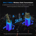 WAVLINK WN573HP3 内蔵12dBi指向性アンテナ搭載屋外用 AX3000 デュアルバンドリピーター、米国プラグ、EUプラグ、英国プラグ、AUプラグ