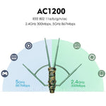 WAVLINK WN572HP3 PoE対応高利得アンテナ付き AC1200 デュアルバンドWiFiエクステンダー、米国プラグ、EUプラグ、英国プラグ、AUプラグ