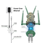 WAVLINK WN572HP3 PoE対応高利得アンテナ付き AC1200 デュアルバンドWiFiエクステンダー、米国プラグ、EUプラグ、英国プラグ、AUプラグ