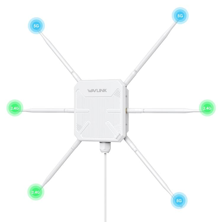 WAVLINK WN588HX3 AX3000 屋外WiFiエクステンダー 6アンテナ搭載 デュアルバンドWiFiリピーター、米国プラグ、英国プラグ、EUプラグ、豪州プラグ