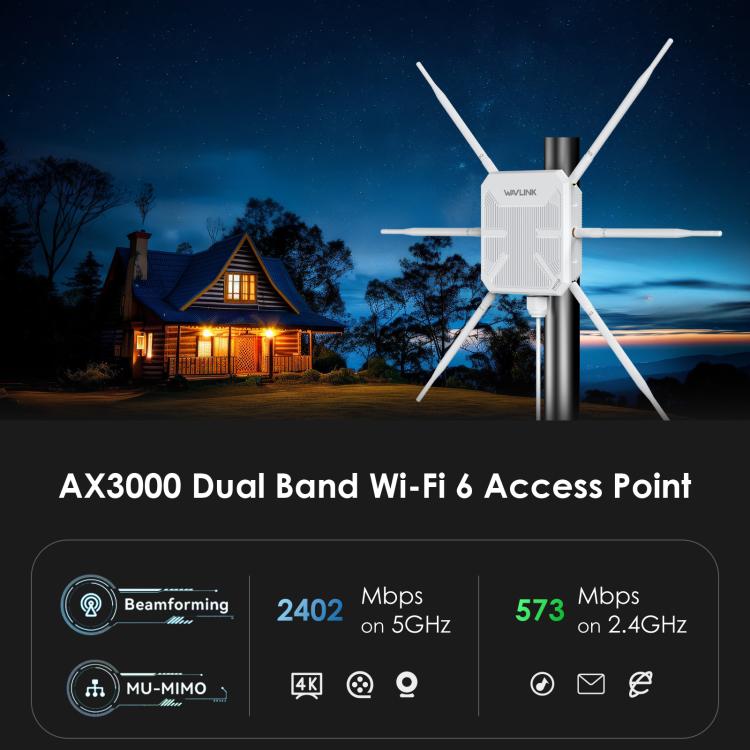 WAVLINK WN588HX3 AX3000 屋外WiFiエクステンダー 6アンテナ搭載 デュアルバンドWiFiリピーター、米国プラグ、英国プラグ、EUプラグ、豪州プラグ