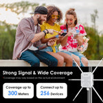 WAVLINK WN588HX3 AX3000 屋外WiFiエクステンダー 6アンテナ搭載 デュアルバンドWiFiリピーター、米国プラグ、英国プラグ、EUプラグ、豪州プラグ