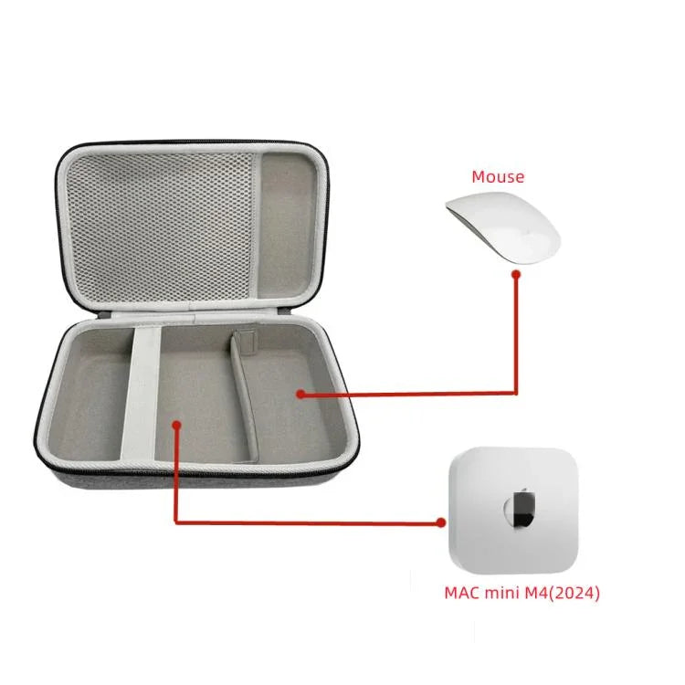 Apple Mac Mini M4 2024用 収納ケース ポータブル耐衝撃ハードケースバッグ、ハンドバッグ