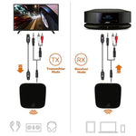 2-in-1 光ファイバー Bluetooth 5.0 オーディオレシーバー／トランスミッター、ブラック