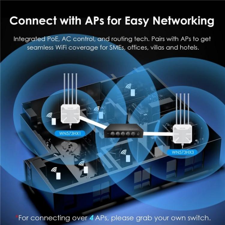 WAVLINK WN701AE IEEE 802.3AF / AT 自動検出集中AP管理PoEスイッチ、米国プラグ、英国プラグ、EUプラグ、AUプラグ