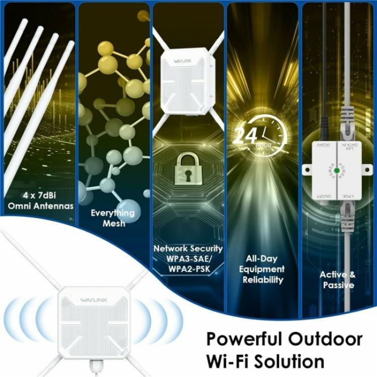 WAVLINK WN588HA2 APリピーター WiFi信号ブースター AC1200 デュアルバンドWiFiエクステンダー、米国プラグ、英国プラグ、EUプラグ、AUプラグ