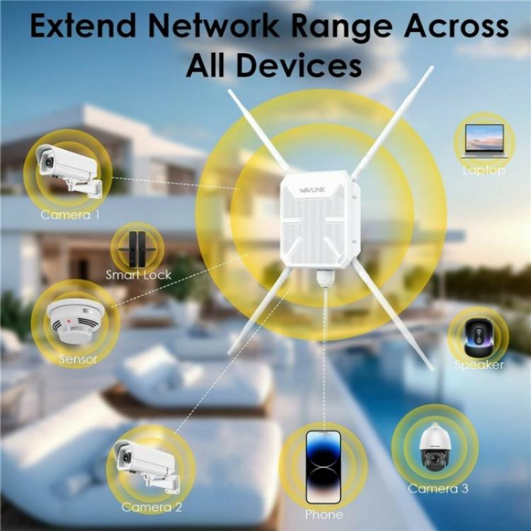 WAVLINK WN588HA2 APリピーター WiFi信号ブースター AC1200 デュアルバンドWiFiエクステンダー、米国プラグ、英国プラグ、EUプラグ、AUプラグ