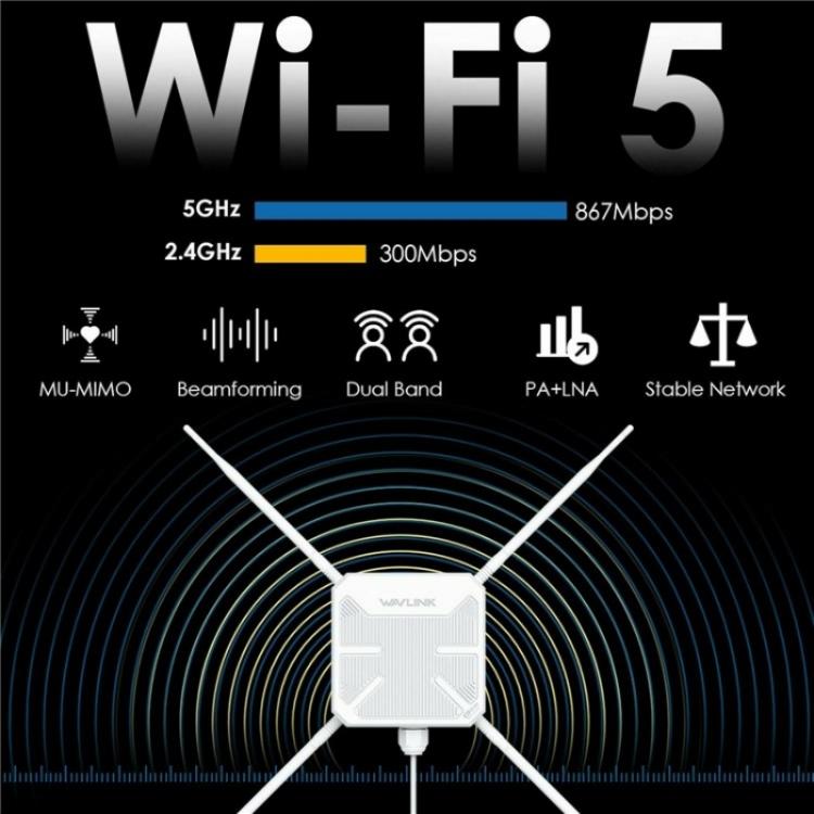 WAVLINK WN588HA2 APリピーター WiFi信号ブースター AC1200 デュアルバンドWiFiエクステンダー、米国プラグ、英国プラグ、EUプラグ、AUプラグ