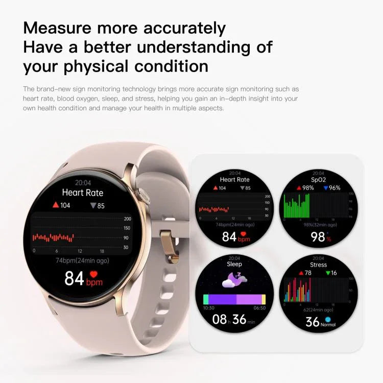 Sense 6 1.43 AMOLED画面 IP68防水 Bluetooth通話スマートウォッチ 健康モニタリング対応