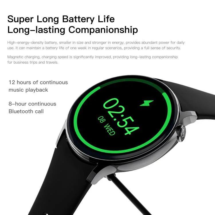 Sense 6 1.43 AMOLED画面 IP68防水 Bluetooth通話スマートウォッチ 健康モニタリング対応