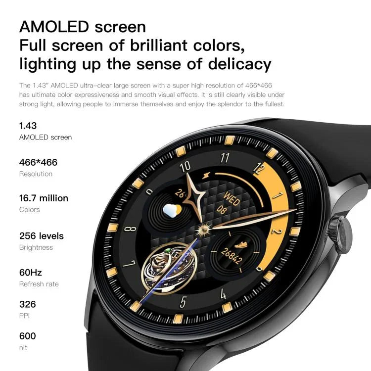 Sense 6 1.43 AMOLED画面 IP68防水 Bluetooth通話スマートウォッチ 健康モニタリング対応