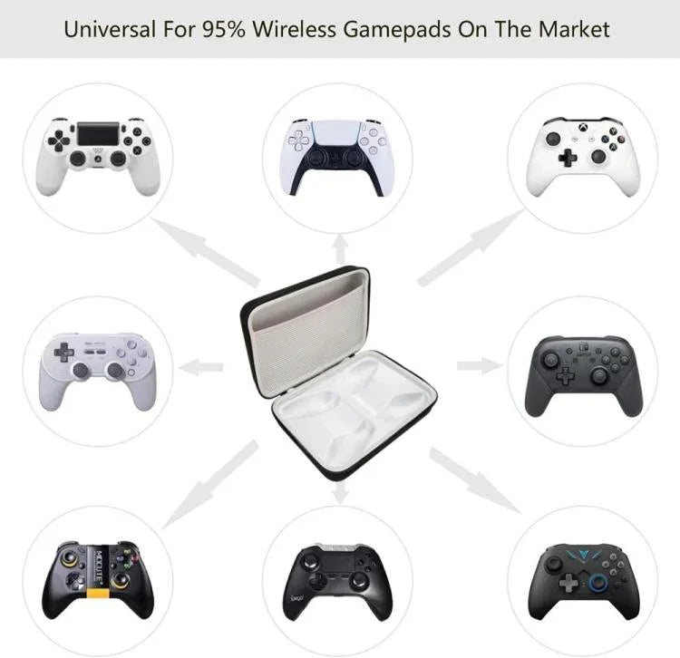 ゲームデュアルコントローラーポータブル耐衝撃ハードシェルトラベルケース