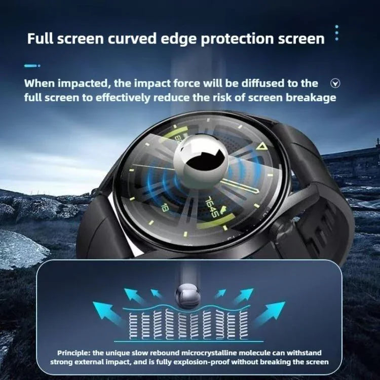 高精細 コンポジット ウォッチスクリーンプロテクターフィルム、Google Pixel Watch 4 45mm用、Google Pixel Watch 4 41mm用