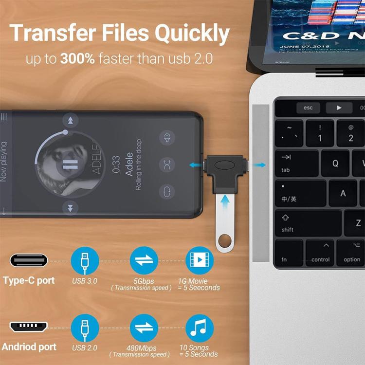 JUNSUNMAY 2-in-1 OTG コンバーター USB 3.0 から Micro USB と Type-C アダプター、2-in-1