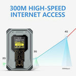 A50 8台対応 ポータブルSIMカード 4G WiFiルーター 充電式 時間表示ルーター, A50