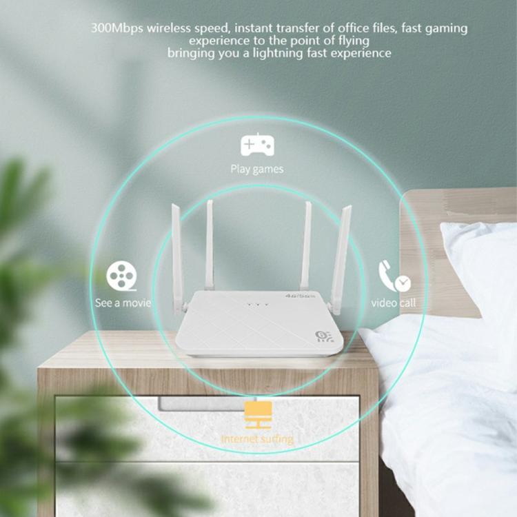 CP108 ホームオフィス用インターネット共有デバイス WIFI 5G LTE 4Gルーター 300Mbps ワイヤレスホットスポット 白 黒