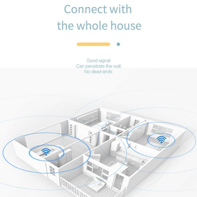 CP108 ホームオフィス用インターネット共有デバイス WIFI 5G LTE 4Gルーター 300Mbps ワイヤレスホットスポット 白 黒