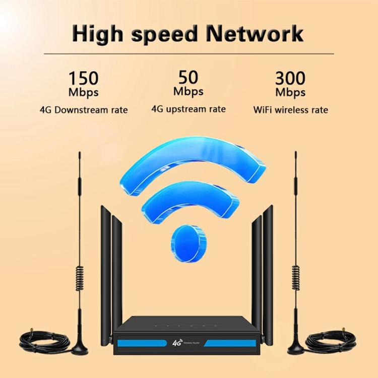 ED126-E 2つの屋外吸盤アンテナ付き 4G LTEルーター WiFi CPE ワイヤレスネットワークルーター USプラグ EUプラグ