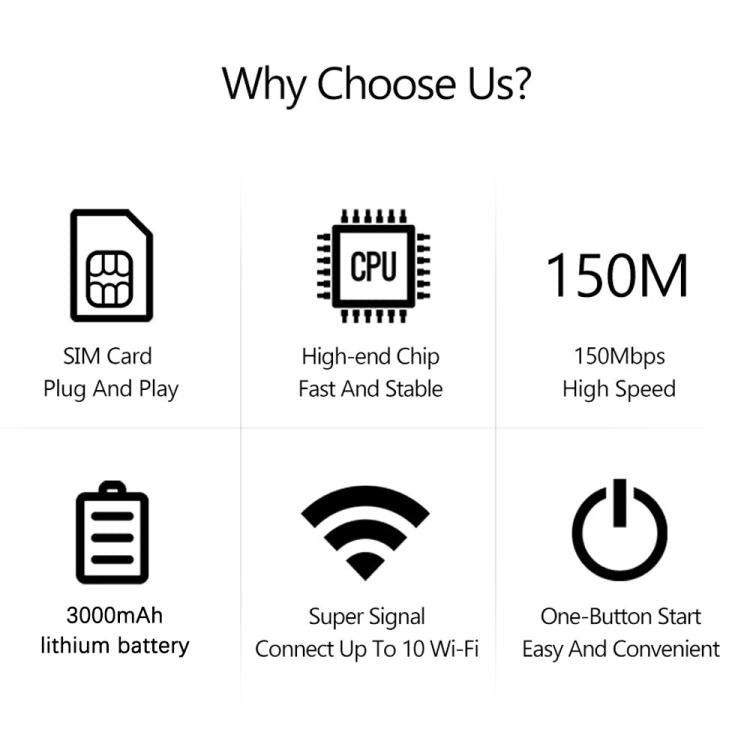 MF968-E ユーラシア版 取り外し可能バッテリー モバイルルーター 4G ポータブルWiFiホットスポットデバイス, MF968-E