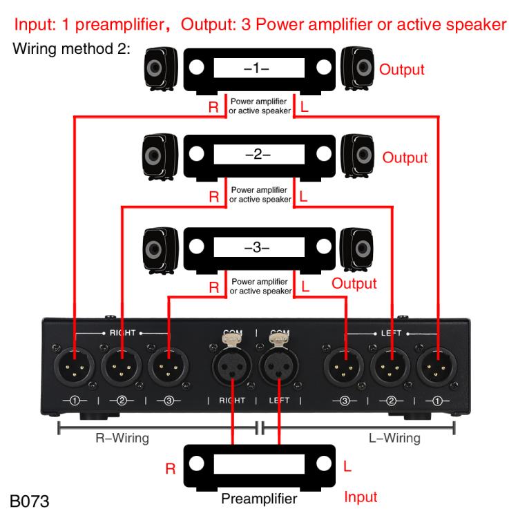 B073 1入力3出力フルバランス信号セレクター 3チャンネルバランスラインセレクター、外部電源不要ロスレス切替、B073