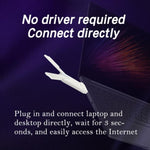 U97-E ユーラシア版 USBドングル SIMカード 4G WiFiホットスポット ポータブルLTEルーター