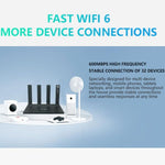 WR800 WiFiルーター 4LANポート 600Mbps WiFi 6 ワイヤレスモデム SIMカードスロット付き 4G LTE、米国プラグ、欧州プラグ