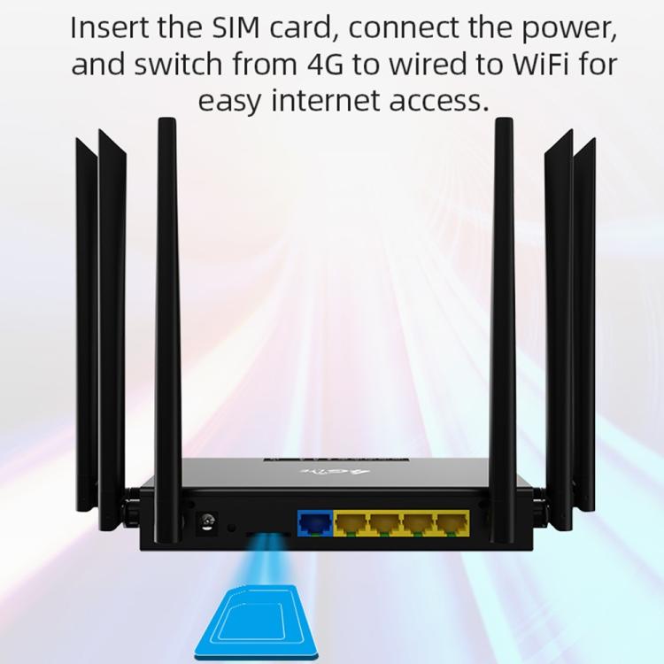 ED128-L 300Mbps 無線WiFi ホームオフィス SIMカード 米国版 4G LTE 工業用ルーター USプラグ EUプラグ