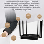 ED128-L 300Mbps 無線WiFi ホームオフィス SIMカード 米国版 4G LTE 工業用ルーター USプラグ EUプラグ
