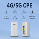 CPF101-E8 ホームオフィス SIMカード モバイルWiFiホットスポット 3 LANポート ユーラシア版 4G LTEルーター USプラグ EUプラグ