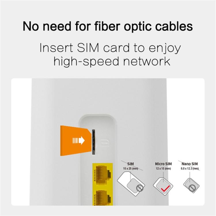 CPF101-E8 ホームオフィス SIMカード モバイルWiFiホットスポット 3 LANポート ユーラシア版 4G LTEルーター USプラグ EUプラグ