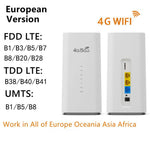 CPF101-E8 ホームオフィス SIMカード モバイルWiFiホットスポット 3 LANポート ユーラシア版 4G LTEルーター USプラグ EUプラグ